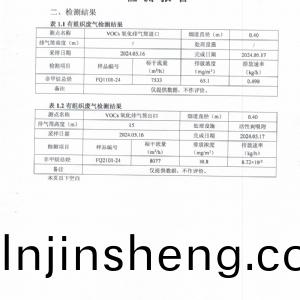 檢測報告（2024.05.30）